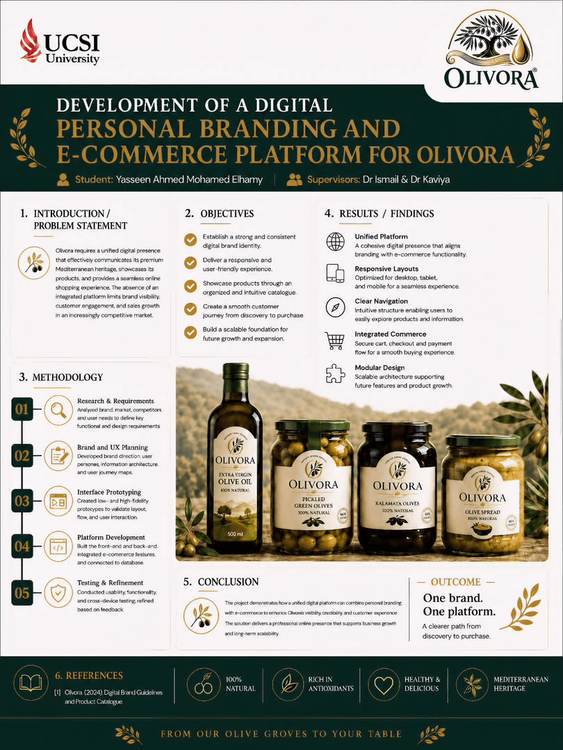 OLIVORA project methodology, objectives and results presentation board